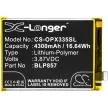 OPPO BLP857 helyettesítő mobiltelefon akkumulátor (Li-Polymer, 3.87V, 4300mAh / 16.64Wh) - Utángyártott
