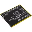 OPPO BLP727 helyettesítő mobiltelefon akkumulátor (Li-Polymer, 3.85V, 4900mAh / 18.87Wh) - Utángyártott