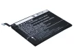 OPPO BLP595 helyettesítő mobiltelefon akkumulátor (Li-Polymer, 3.8V, 2300mAh / 8.74Wh) - Utángyártott
