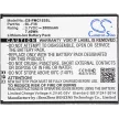 PHICOMM BL-F36 helyettesítő mobiltelefon akkumulátor (Li-ion, 3.7V, 2000mAh / 7.40Wh) - Utángyártott