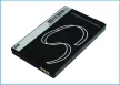 Philips A20SZT/C11 helyettesítő mobiltelefon akkumulátor (Li-ion, 3.7V, 1100mAh) - Utángyártott