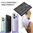 Xiaomi BN5U helyettesítő mobiltelefon akkumulátor (Li-Polymer, 3.91V, 5000mAh / 19.55Wh) - Utángyártott