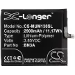 Redmi BN3A helyettesítő mobiltelefon akkumulátor (Li-Polymer, 3.85V, 2900mAh / 11.17Wh) - Utángyártott