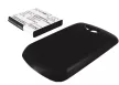 Samsung EB485159LA helyettesítő mobiltelefon akkumulátor (Li-ion, 3.7V, 3600mAh / 13.32Wh) - Utángyártott