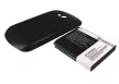 Samsung EB485159LA helyettesítő mobiltelefon akkumulátor (Li-ion, 3.7V, 3600mAh / 13.32Wh) - Utángyártott