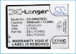 Samsung EB-L1F2KVK helyettesítő mobiltelefon akkumulátor (Li-ion, 3.7V, 3500mAh / 12.95Wh) - Utángyártott