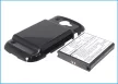 Samsung AB944757GZ helyettesítő mobiltelefon akkumulátor (Li-ion, 3.7V, 3200mAh / 11.84Wh) - Utángyártott