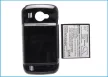 Samsung AB944757GZ helyettesítő mobiltelefon akkumulátor (Li-ion, 3.7V, 3200mAh / 11.84Wh) - Utángyártott