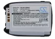 Sanyo SCP-13LBPS helyettesítő mobiltelefon akkumulátor (Li-ion, 3.7V, 1600mAh / 5.92Wh) - Utángyártott