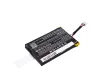 Sony Ericsson BST-17 helyettesítő mobiltelefon akkumulátor (Li-Polymer, 3.7V, 900mAh / 3.33Wh) - Utángyártott