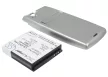 Sony Ericsson BA750 helyettesítő mobiltelefon akkumulátor (Li-ion, 3.7V, 2500mAh / 9.25Wh) - Utángyártott