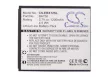 Sony Ericsson BA750 helyettesítő mobiltelefon akkumulátor (Li-ion, 3.7V, 1200mAh / 4.44Wh) - Utángyártott