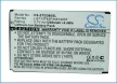 ZTE Li3713T42P3h614057 helyettesítő mobiltelefon akkumulátor (Li-ion, 3.7V, 1200mAh / 4.4Wh) - Utángyártott