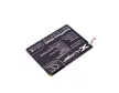 ZTE LI3825T43P3H755544 helyettesítő mobiltelefon akkumulátor (Li-Polymer, 3.8V, 2500mAh / 9.50Wh) - Utángyártott