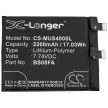 Xiaomi BS08FA helyettesítő mobiltelefon akkumulátor (Li-Polymer, 7.74V, 2200mAh / 17.03Wh) - Utángyártott