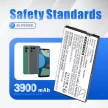 Fairphone F4AC1 helyettesítő mobiltelefon akkumulátor (Li-Polymer, 3.85V, 3900mAh / 15.02Wh) - Utángyártott