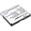 ZTE Li3706T42P3h453756 helyettesítő mobiltelefon akkumulátor (Li-ion, 3.7V, 650mAh / 2.41Wh) - Utángyártott