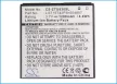 ZTE Li3715T42P3h504857-H helyettesítő mobiltelefon akkumulátor (Li-ion, 3.7V, 1200mAh / 4.44Wh) - Utángyártott