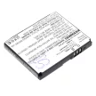 ZTE Li3709T42P3h453756 helyettesítő mobiltelefon akkumulátor (Li-ion, 3.7V, 830mAh / 3.07Wh) - Utángyártott