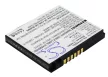 Coolpad CPLD-36 helyettesítő mobiltelefon akkumulátor (Li-ion, 3.7V, 800mAh / 2.96Wh) - Utángyártott