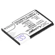 BLU N5C600T, N5C900T helyettesítő mobiltelefon akkumulátor (Li-ion, 3.7V, 900mAh / 3.33Wh) - Utángyártott
