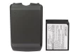 Dopod LIBR160 helyettesítő mobiltelefon akkumulátor (Li-ion, 3.7V, 2250mAh / 8.33Wh) - Utángyártott