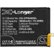 Coolpad CPLD-405 helyettesítő mobiltelefon akkumulátor (Li-Polymer, 3.85V, 4000mAh / 15.4Wh) - Utángyártott