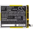 Sony SNYSAC5 helyettesítő mobiltelefon akkumulátor (Li-Polymer, 3.85V, 4400mAh / 16.94Wh) - Utángyártott