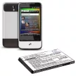 HTC BA S440, BB00100 helyettesítő mobiltelefon akkumulátor (Li-ion, 3.7V, 1000mAh / 3.7Wh) - Utángyártott