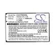 HTC 35H00134-17M helyettesítő mobiltelefon akkumulátor (Li-ion, 3.7V, 1000mAh / 3.7Wh) - Utángyártott