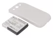 NTT DoCoMo SC07 helyettesítő mobiltelefon akkumulátor (Li-ion, 3.7V, 4200mAh / 15.54Wh) - Utángyártott