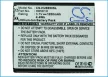 Huawei HB5K1H helyettesítő mobiltelefon akkumulátor (Li-ion, 3.7V, 1200mAh / 4.44Wh) - Utángyártott