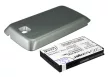 HTC TOPA160 helyettesítő mobiltelefon akkumulátor (Li-ion, 3.7V, 2200mAh / 8.14Wh) - Utángyártott