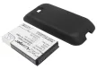 HTC TOPA160 helyettesítő mobiltelefon akkumulátor (Li-ion, 3.7V, 2200mAh / 8.14Wh) - Utángyártott