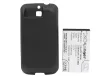 HTC TOPA160 helyettesítő mobiltelefon akkumulátor (Li-ion, 3.7V, 2200mAh / 8.14Wh) - Utángyártott