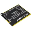 HTC B2Q5W100 helyettesítő mobiltelefon akkumulátor (Li-Polymer, 3.85V, 2900mAh / 11.17Wh) - Utángyártott