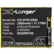 HTC B2Q5W100 helyettesítő mobiltelefon akkumulátor (Li-Polymer, 3.85V, 2900mAh / 11.17Wh) - Utángyártott