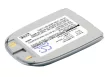 Samsung BST0557WE helyettesítő mobiltelefon akkumulátor (Li-ion, 3.7V, 650mAh / 2.41Wh) - Utángyártott