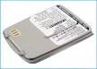 Panasonic EB-BSG50S helyettesítő mobiltelefon akkumulátor (Li-ion, 3.7V, 700mAh / 2.59Wh) - Utángyártott