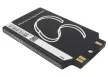 LG SBPL0076307 helyettesítő mobiltelefon akkumulátor (Li-ion, 3.7V, 750mAh / 2.78Wh) - Utángyártott