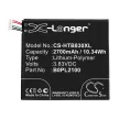 HTC B2PL2100 helyettesítő mobiltelefon akkumulátor (Li-Polymer, 3.83V, 2700mAh / 10.34Wh) - Utángyártott