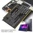 Lenovo SB16C83602 helyettesítő tablet akkumulátor (Li-Polymer, 3.85V, 8400mAh / 32.34Wh) - Utángyártott