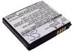 LG SBPL0100401 helyettesítő mobiltelefon akkumulátor (Li-ion, 3.7V, 750mAh / 2.78Wh) - Utángyártott