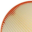 Nilfisk 11280, R 636/1 helyettesítő szűrőbetét szett - Utángyártott