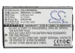 Coolpad CPLD-45 helyettesítő mobiltelefon akkumulátor (Li-ion, 3.7V, 900mAh / 3.33Wh) - Utángyártott