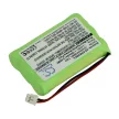 Sagem T307 helyettesítő mobiltelefon akkumulátor (Ni-MH, 3.6V, 700mAh / 2.52Wh) - Utángyártott