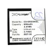 Sony Ericsson BST-38 helyettesítő mobiltelefon akkumulátor (Li-ion, 3.7V, 650mAh / 2.41Wh) - Utángyártott
