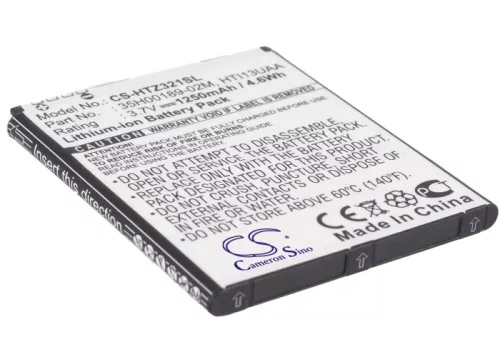 HTC HTI13UAA helyettesítő mobiltelefon akkumulátor (Li-ion, 3.7V, 1250mAh / 4.63Wh) - Utángyártott