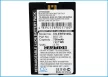 Sony Ericsson BST-25 helyettesítő mobiltelefon akkumulátor (Li-ion, 3.7V, 700mAh / 2.59Wh) - Utángyártott