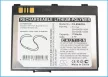 O2 PU16A helyettesítő mobiltelefon akkumulátor (Li-Polymer, 3.7V, 1750mAh / 6.48Wh) - Utángyártott